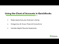 Using the Chart of Accounts | QuickBooks Online South Africa