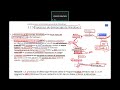 Module 3 Partie 4