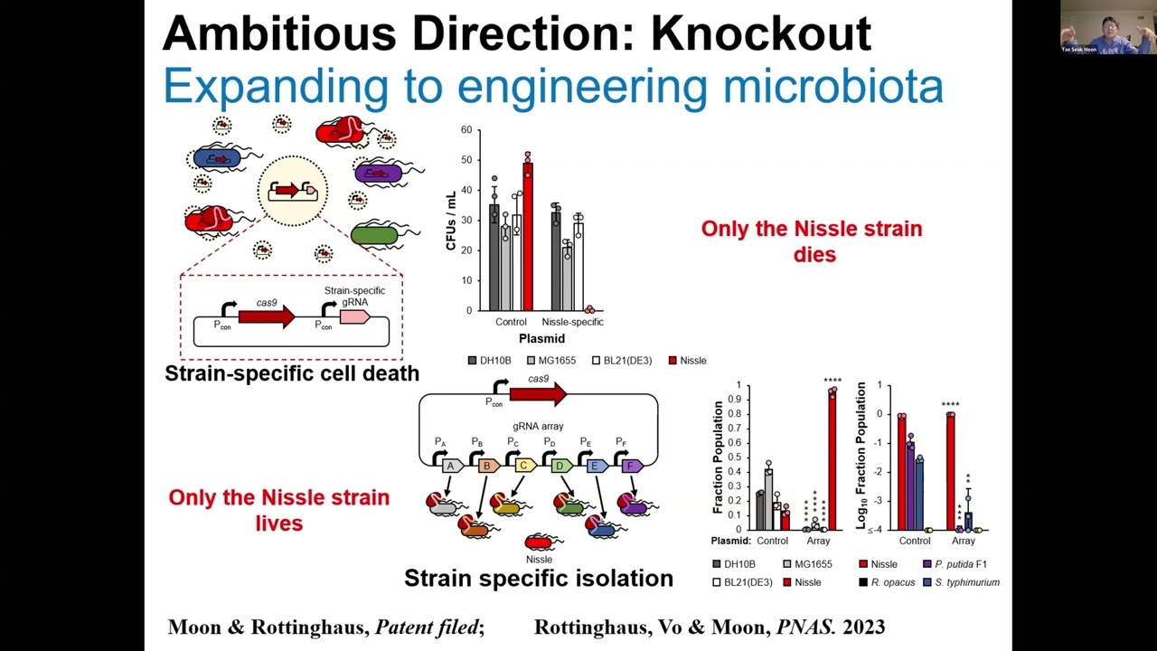 Tae Seok Moon - Control Individual Microbes without Antibiotic Resistance at a Single Strain Level