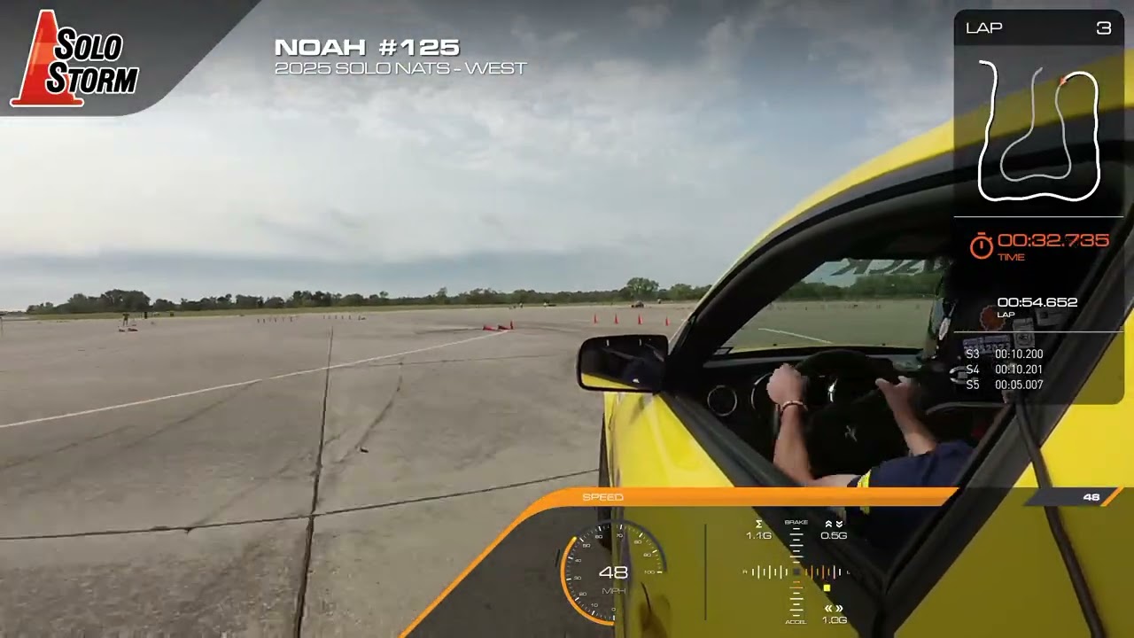 2025 SCCÀ Solo Nationals (West) - 125 CSM