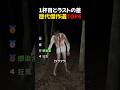 音を確認しないでください😭😭