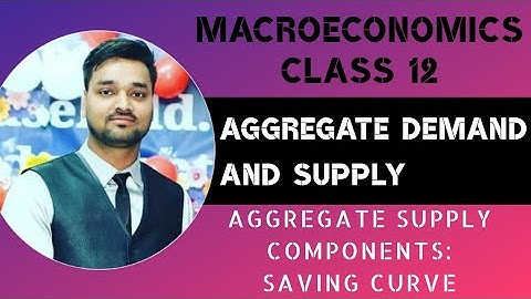 Components of Aggregate Supply- Saving Curve Explained- Aggregate Demand & Aggregate Supply (Part-4)