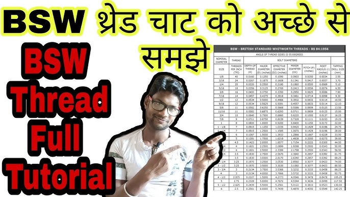 BSP Thread Chart Full Detail 51 OFF Www pinnaxis bsp-thread-chart-full-detail-51-off-www-pinnaxis