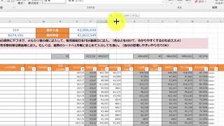 せどり自動入力売上管理表『データ解析シートの使い方』