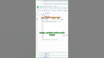 Como generar numero automáticamente en Google sheets #Excel #office #tutorial
