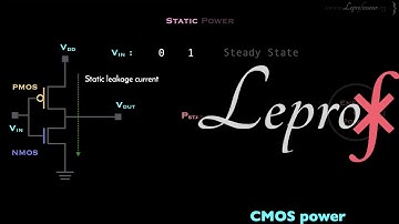 ⨘ } VLSI } 17 } Power dissipation in electronic circuits } ASIC Power Analysis } LEPROF }