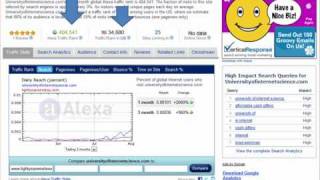 150 Fast and Michelangelo Lopez's University of Internet Science