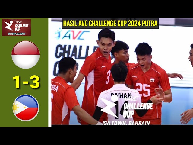 INDONESIA VS FILIPINA~Hasil AVC Challenge Cup 2024 Putra Hari ini~Jadwal Avc Cup Men Quarterfinal class=