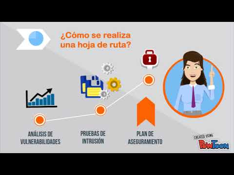 animated presentation maker online Etichal Hacking