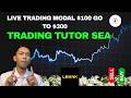 Long BTC, Short XAU !! Live Trading 16 April 2026