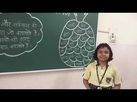 विशेषण- गतिविधि | Visheshad activity | visheshad