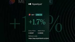 MET Hyperliquid
