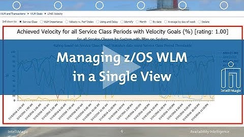 Managing z OS Workload Manager in a Single View