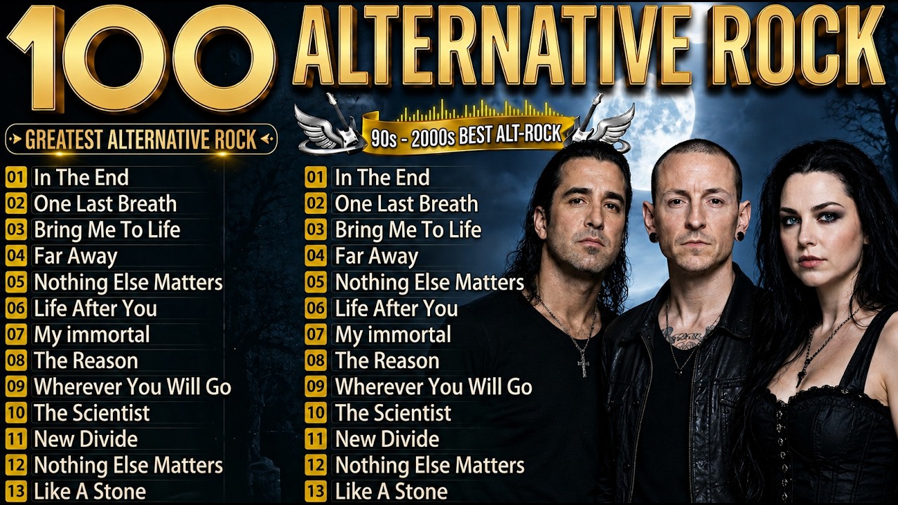 その他 Scott Williamson 2000 Extended Starting Lineup Simple Plan, Hoobastank, The Calling, Howie Day, Linkin Park