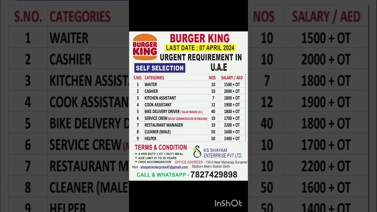 Burger king Job Vacancies - Hiring for UAE 