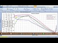 Simulation of a Control Volume PEM Electrolyzer System Using Aspen Plus/ACM