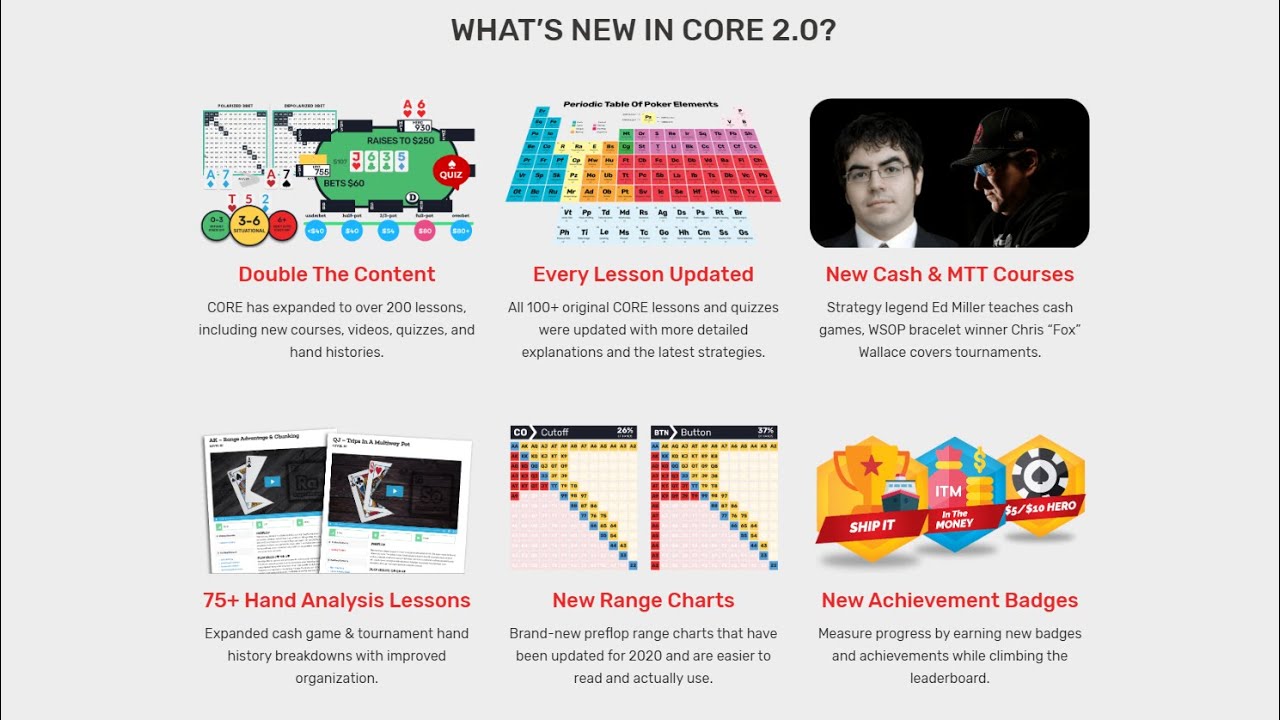 Introducing CORE 2.0 | Red Chip Poker Podcast