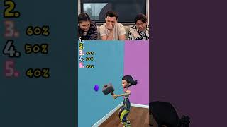 Tom Holland React Viral Videos #tomholland #funny #trytolaugh #reaction