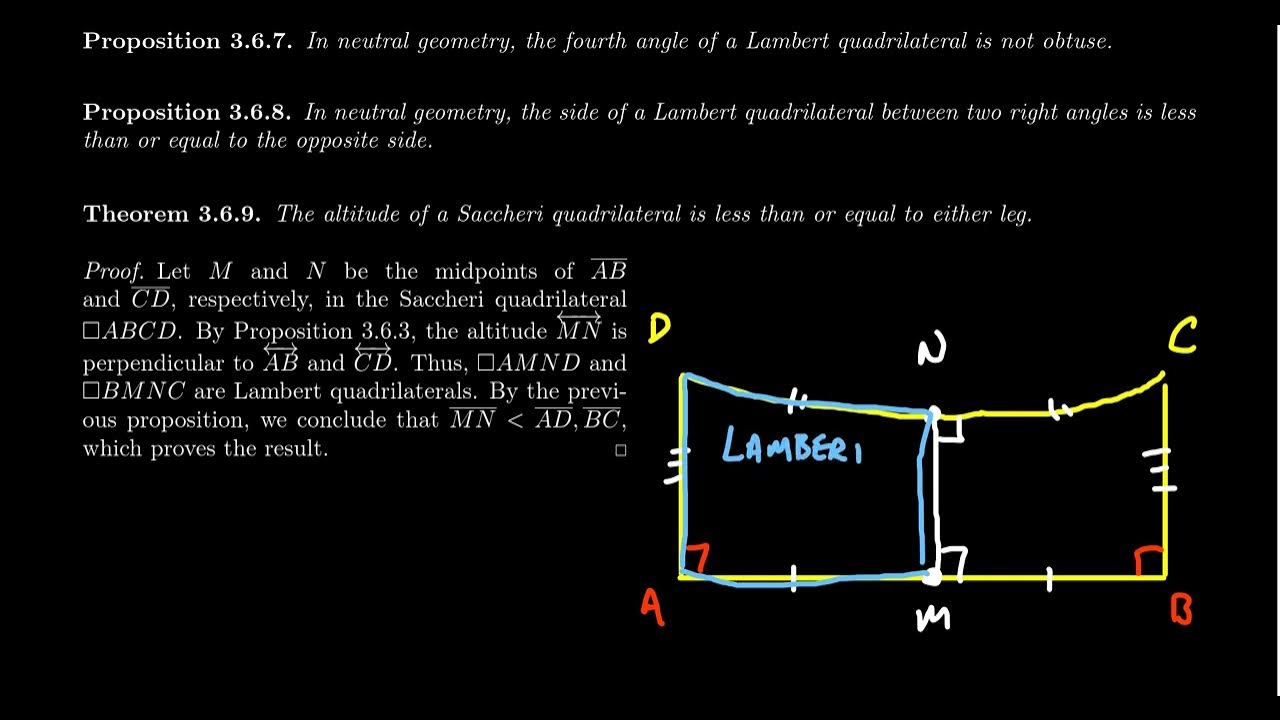 Lambert Quadrilaterals YouTube