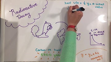 AP Calculus AB - Lesson 6.4