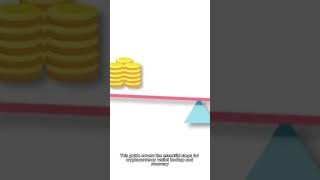 Wallet Backup and Recovery: Essential Steps