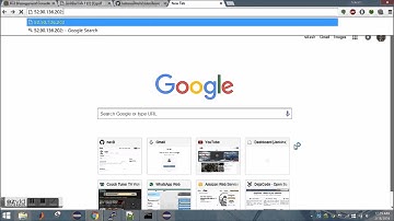 CI- Continuous Integration in Jenkins