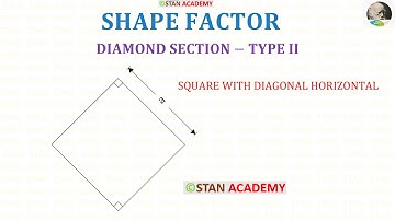 Shape Factor for Diamond Section - Type II ( Square with Diagonal Horizontal )