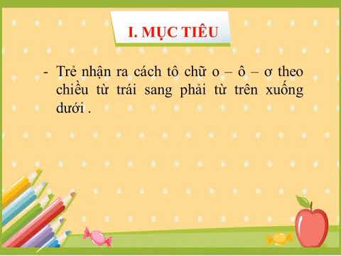 Video Tiết dạy 