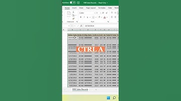 Excel Tricks That Can Make Anyone An Excel Expert #18 - Excel Shortcut