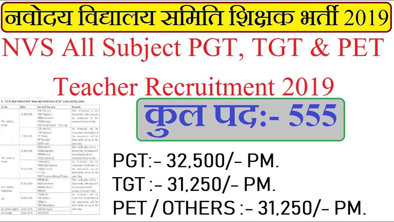 Nvs All Subject Pgt Tgt Pet Teacher Recruitment 2019