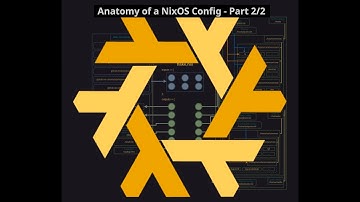 Anatomy of a NixOS Config - Part 2/2