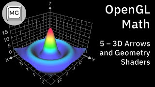 OpenGL Math Visualizer - 5 - 3D Arrows and Geometry Shaders