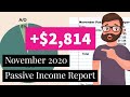 November 2020 Passive income Report | Financial Independence