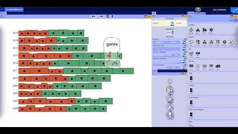 Visception: An interactive visual framework for nested visualization design (1/2)