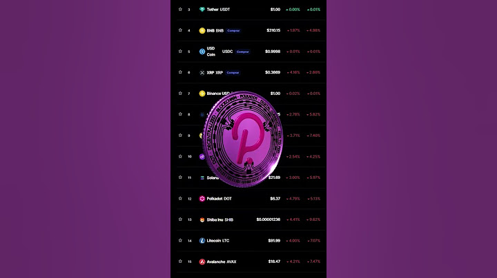 Como ser MILLONARIO en el próximo BULL RUN? 2024/2025 #crypto #criptomonedas #bitcoin
