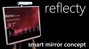 REFLECTY Concept Render -  Smart Mirror