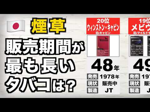 国内タバコ販売期間 歴代1位は？【TOP20】