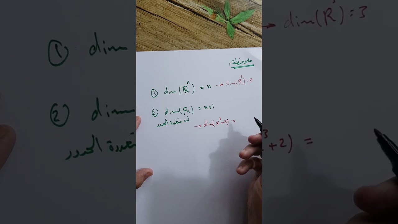 المحاضرة 16 (المجموعة المولدة Spanning Set). نوار الأسدي