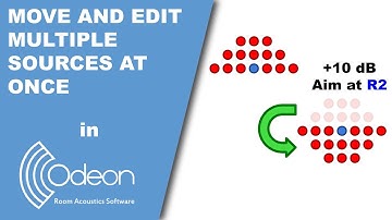 Source Group Editor in ODEON Room Acoustics Software