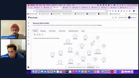 Predictive B2B Revenue Attribution