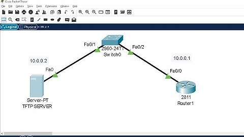 How To Restore Cisco Router Flash in TFTP Server