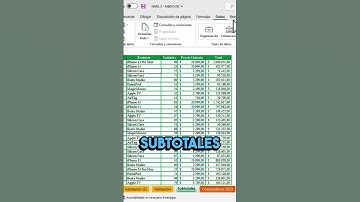 SUBTOTALES | #excel #exceltutorial #excellessons #aprender #microsoftexcel #funcionesdeexcel
