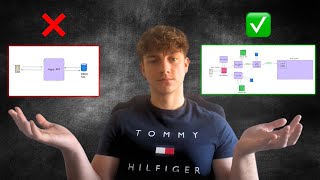 Aprende a crear una ARQUITECTURA SOFTWARE desde 0 screenshot 5