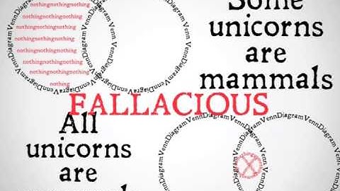 Existential Fallacy (Aristotle)