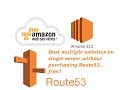 How to host multiple websites in any single server VPS without amazon route53 for free!!