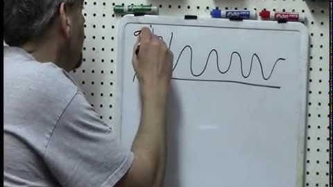 Air/Fuel Wideband vs Oxygen Sensors (O2 sensors)- The Demise of Shadetree Mechanics? Part1