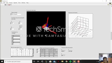 Practica 2: Solución de la Cinemática Directa de Robots de 3 GDL.