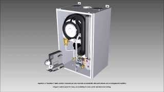 Centrala In Condensatie Ferroli Bluehelix Pro, Incalzire In Pardoseala