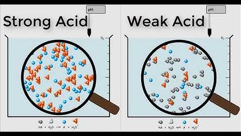 Acids