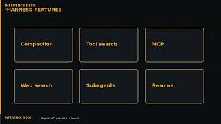 OpenAI Agents API: The Codex Harness Is Now the Product